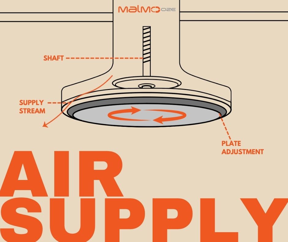 air-supply-technical-drawing-blog
