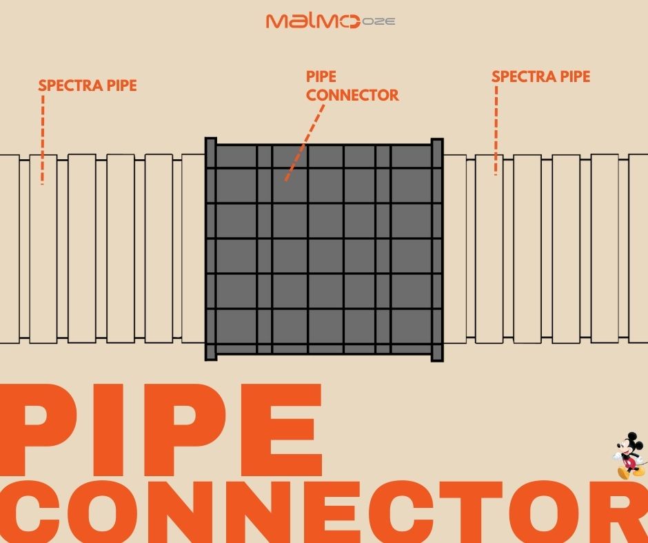 PIPE-connector-spectra-drawing-blog