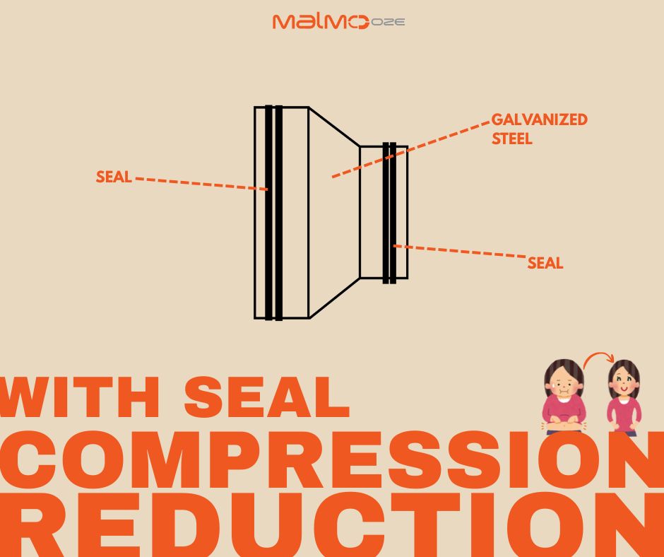 compression-reduction-with-seal-blog-drawiong