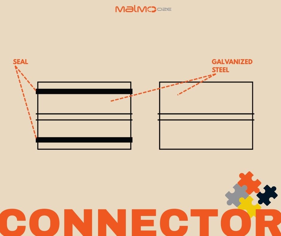 connector-drawing-blog