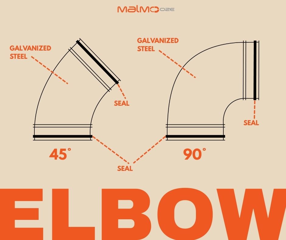 kolano-rysunek-techniczny-blog-eng