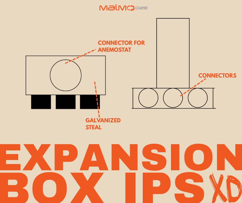 skrzynka-rozprezna-iupsxd-blog-ENG